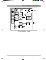 Preview for 8 page of Sanyo DVD-DX500 Service Manual