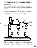 Preview for 51 page of Sanyo DVD-L70 Instruction Manual