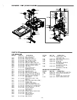 Preview for 17 page of Sanyo DVD-SL20 Service Manual