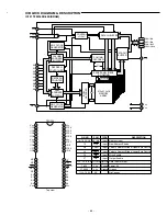 Preview for 21 page of Sanyo DVD-SL20 Service Manual