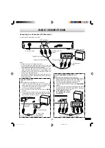 Preview for 9 page of Sanyo DVD-SL33 Instruction Manual