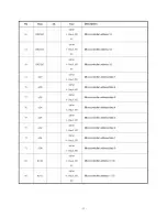 Preview for 14 page of Sanyo DVD1451U Service Manual