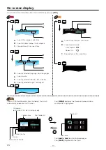 Preview for 13 page of Sanyo DVP2902 User Manual