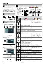 Preview for 24 page of Sanyo DVP2902 User Manual