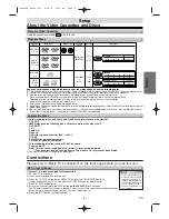 Preview for 5 page of Sanyo DVW-7100a Instruction Manual