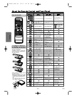 Preview for 8 page of Sanyo DVW-7100a Instruction Manual