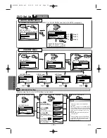 Preview for 20 page of Sanyo DVW-7100a Instruction Manual