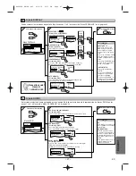 Preview for 41 page of Sanyo DVW-7100a Instruction Manual