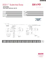 Sanyo ECO-i APR-P1350BA Submittal Data preview