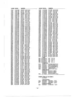 Preview for 26 page of Sanyo FVDC1 - Fisher 3.2MP Digital Camercorder Service Manual