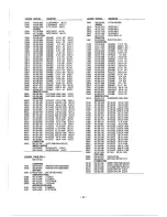 Preview for 27 page of Sanyo FVDC1 - Fisher 3.2MP Digital Camercorder Service Manual