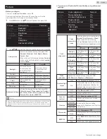 Preview for 20 page of Sanyo FW32D06F Owner'S Manual