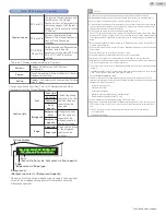 Preview for 24 page of Sanyo FW32D06F Owner'S Manual