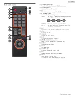 Preview for 9 page of Sanyo FW50D36F Owner'S Manual