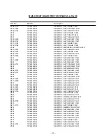 Preview for 26 page of Sanyo FXC-750GD Servise Manual