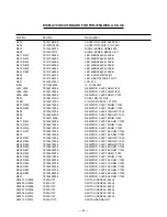 Preview for 35 page of Sanyo FXC-750GD Servise Manual