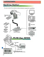 Preview for 28 page of Sanyo HD100 - PLV - LCD Projector Quick Manual