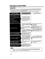 Preview for 18 page of Sanyo HEC-A2500K Instruction Manual