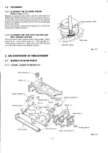 Preview for 4 page of Sanyo HR-VX200 Basic Service Technical Information