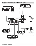 Preview for 34 page of Sanyo HT27744 Owner'S Manual