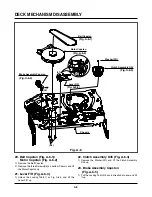 Preview for 79 page of Sanyo HV-DX2E Service Manual