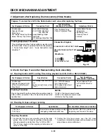 Preview for 89 page of Sanyo HV-DX2E Service Manual