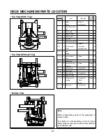 Preview for 103 page of Sanyo HV-DX2E Service Manual