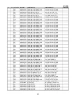 Preview for 112 page of Sanyo HV-DX2E Service Manual