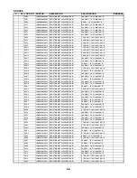 Preview for 115 page of Sanyo HV-DX2E Service Manual