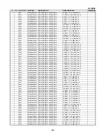 Preview for 116 page of Sanyo HV-DX2E Service Manual