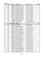 Preview for 117 page of Sanyo HV-DX2E Service Manual