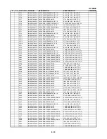 Preview for 120 page of Sanyo HV-DX2E Service Manual