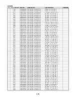 Preview for 123 page of Sanyo HV-DX2E Service Manual