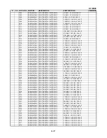 Preview for 124 page of Sanyo HV-DX2E Service Manual