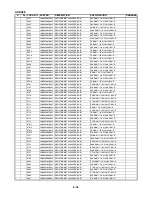 Preview for 125 page of Sanyo HV-DX2E Service Manual