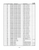 Preview for 126 page of Sanyo HV-DX2E Service Manual