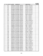 Preview for 138 page of Sanyo HV-DX2E Service Manual