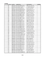 Preview for 143 page of Sanyo HV-DX2E Service Manual