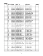 Preview for 159 page of Sanyo HV-DX2E Service Manual