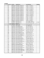 Preview for 165 page of Sanyo HV-DX2E Service Manual