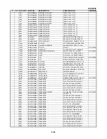 Preview for 170 page of Sanyo HV-DX2E Service Manual