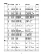 Preview for 175 page of Sanyo HV-DX2E Service Manual