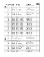 Preview for 176 page of Sanyo HV-DX2E Service Manual