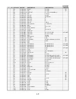 Preview for 178 page of Sanyo HV-DX2E Service Manual