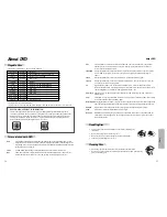 Preview for 31 page of Sanyo HV-DX300A Instruction Manual