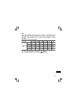 Preview for 17 page of Sanyo ICR-B220 Instruction Manual