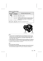 Preview for 41 page of Sanyo IDC-1000ZE iDshot Instruction Manual