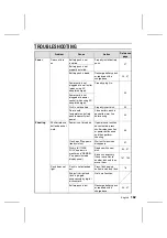 Preview for 163 page of Sanyo IDC-1000ZE iDshot Instruction Manual