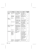 Preview for 166 page of Sanyo IDC-1000ZE iDshot Instruction Manual