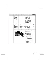 Preview for 167 page of Sanyo IDC-1000ZE iDshot Instruction Manual